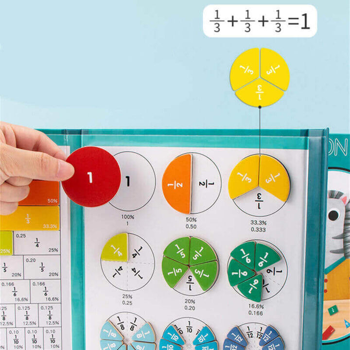 Magnetische Fractie Schijf