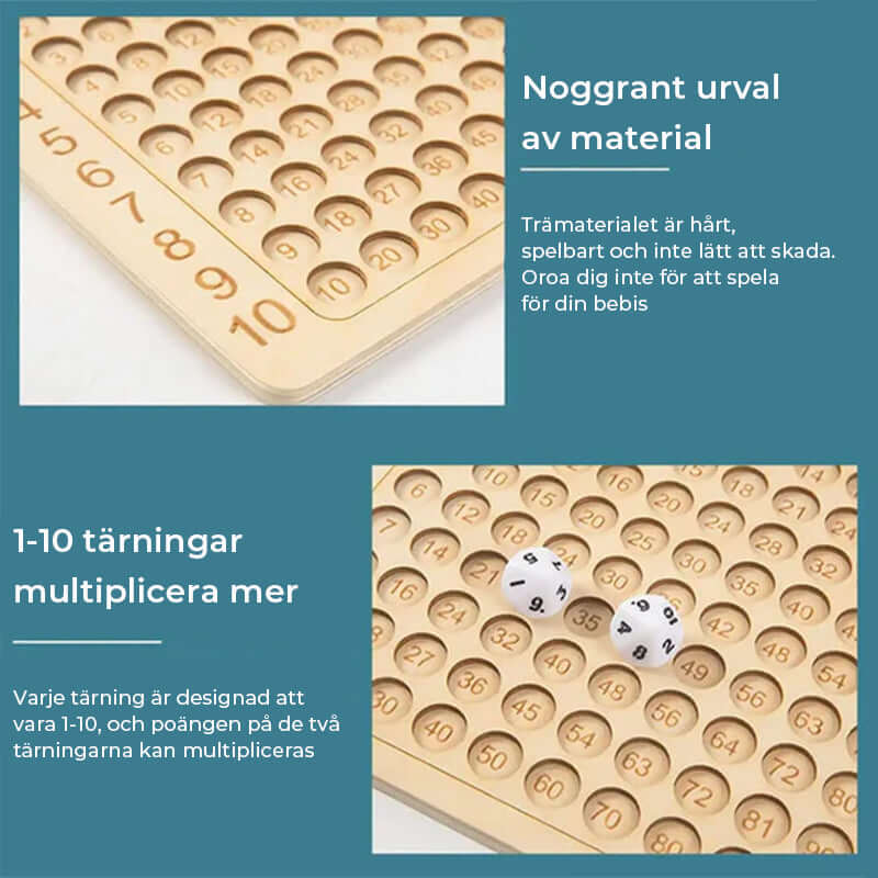Jeu de Plateau Montessori de Multiplication
