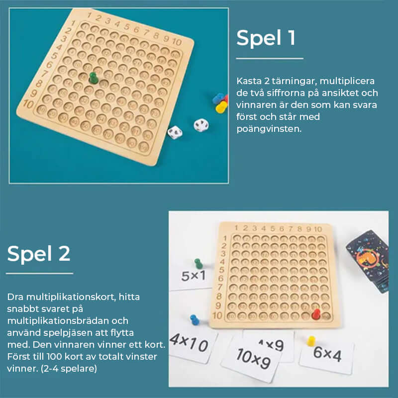 Jeu de Plateau Montessori de Multiplication