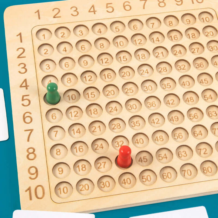 Jeu de Plateau Montessori de Multiplication