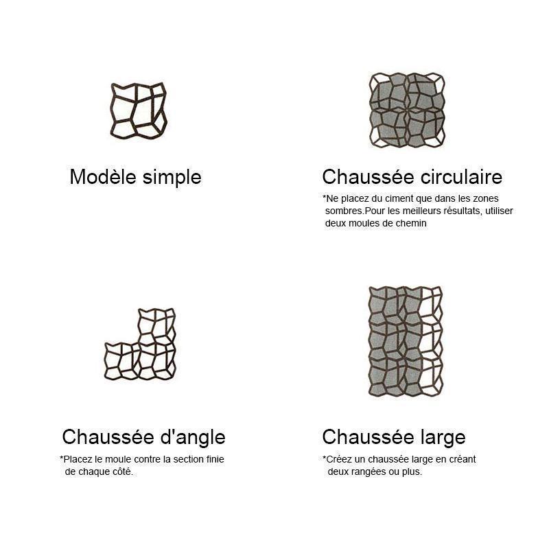 DIY Moule à Chemin