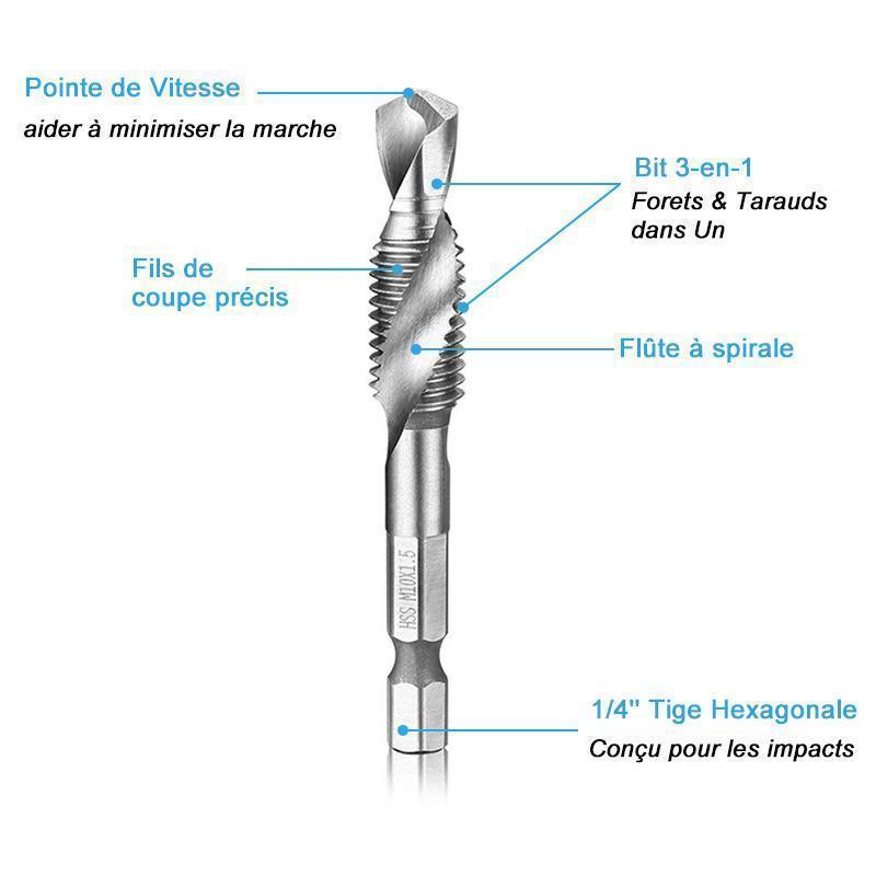 Domom® - Foret Mèche HSS à tige Hexagonale M3-M10