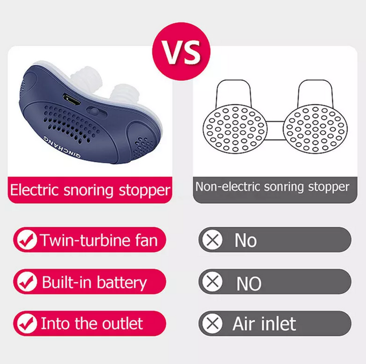 Mini Anti-Schnarchgerät CPAP