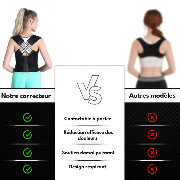 Ergonomische houdingcorrector voor volwassenen