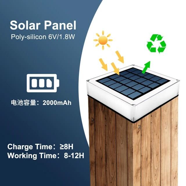 Solar Außenlampe LED IP65