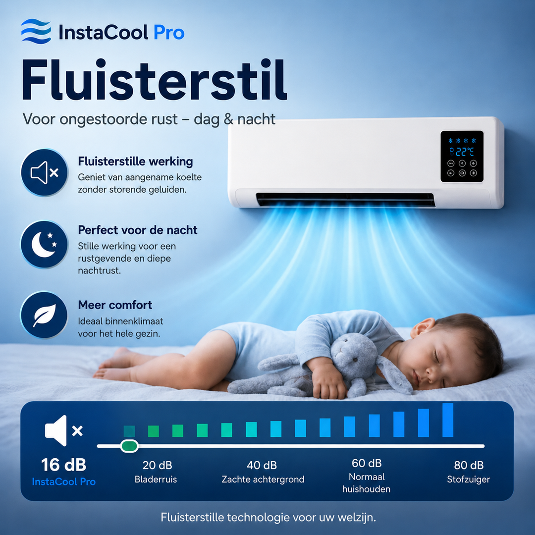 Appareil climatique 2-en-1: chauffage en hiver, refroidisseur en été. Confort portable économe pour toute l'année.