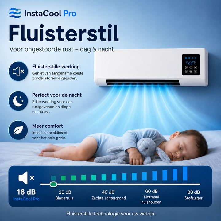 Appareil climatique 2-en-1: chauffage en hiver, refroidisseur en été. Confort portable économe pour toute l'année.