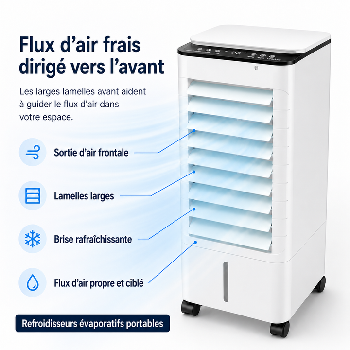 Ventilateur évaporatif compact pour air frais et humide. Économie d'énergie maison/bureau.