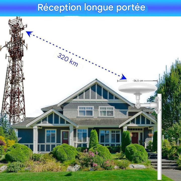 "Antenne TV HD extérieure longue portée, résistante aux intempéries, offrant réception gratuite de chaînes en milieu urbain e