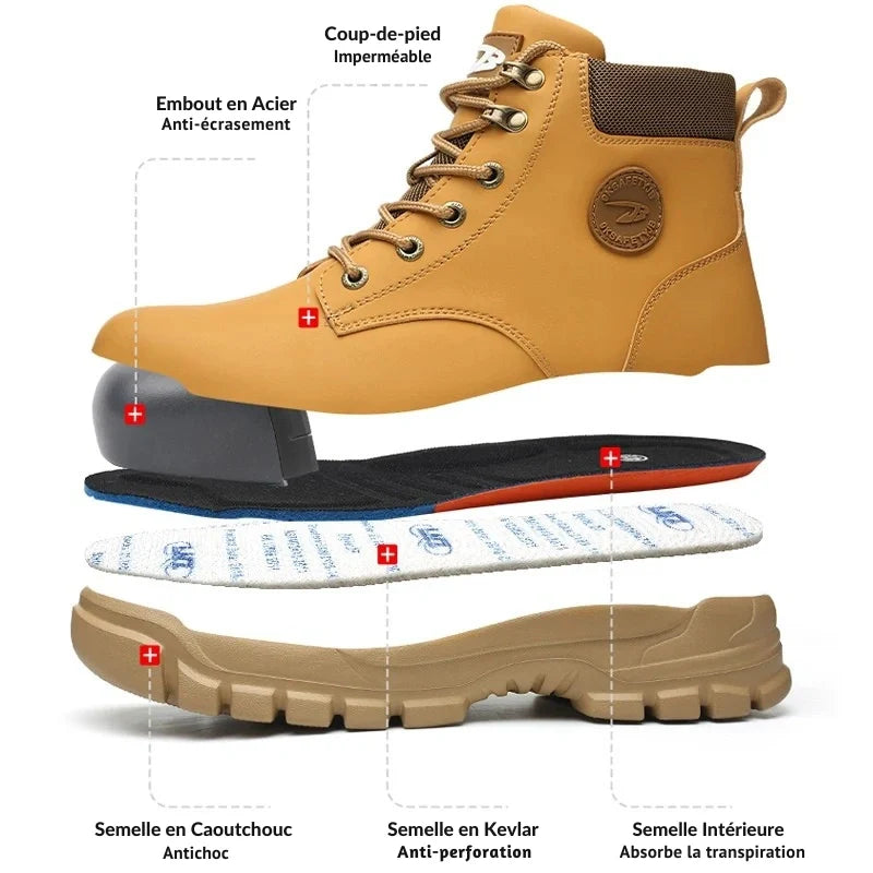 Chaussures de sécurité anti-écrasement pour hommes, protégeant efficacement les pieds au travail.