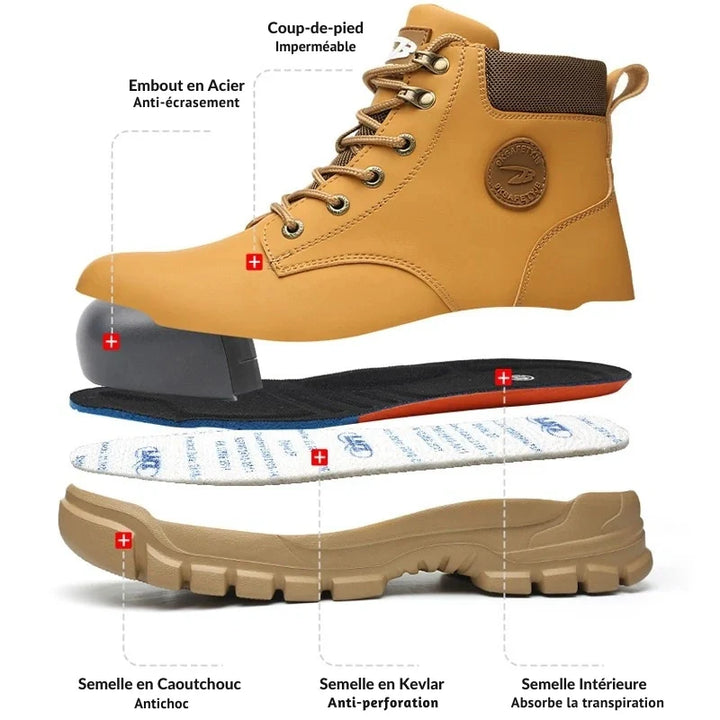 Chaussures de sécurité anti-écrasement pour hommes, protégeant efficacement les pieds au travail.