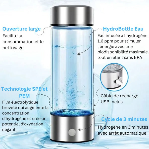 Profitez des bienfaits de l'eau à hydrogène pour votre santé, vitalité et bien-être. Bouteille d'eau énergisante.