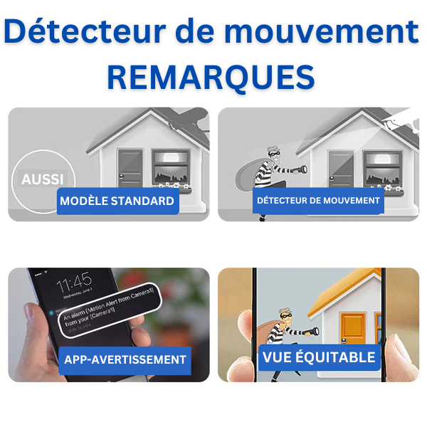 Caméra sécurité enfant HD discrète. Surveillance haute définition, petite taille, vision nocturne.
