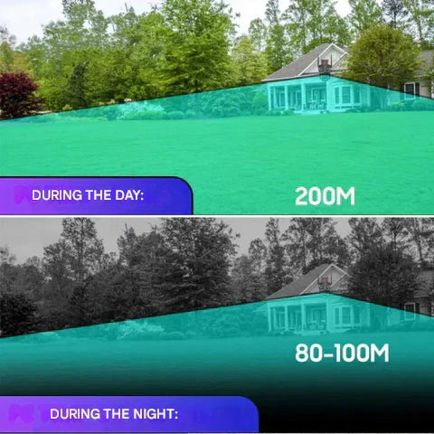 "Caméra sécurité sans fil 10K, vue extérieure, avec zoom optique x20, LED allumées pour vision nocturne en couleur."