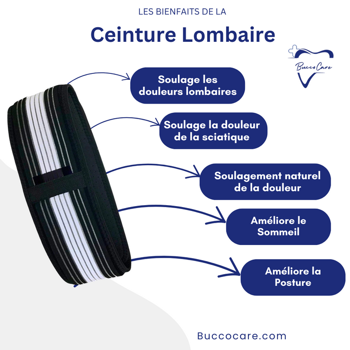 Ceinture lombaire ergonomique, noire, ajustable, pour soulagement des douleurs dorsales et confort quotidien, à usage discret