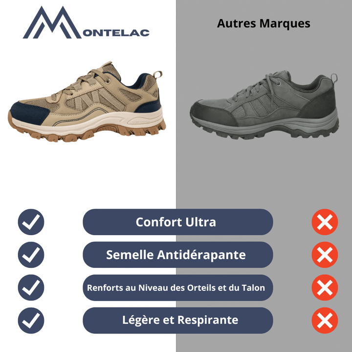 Chaussures de randonnée légères pour hommes, résistantes à l'eau, semelle adhérente, idéales pour terrains irréguliers.