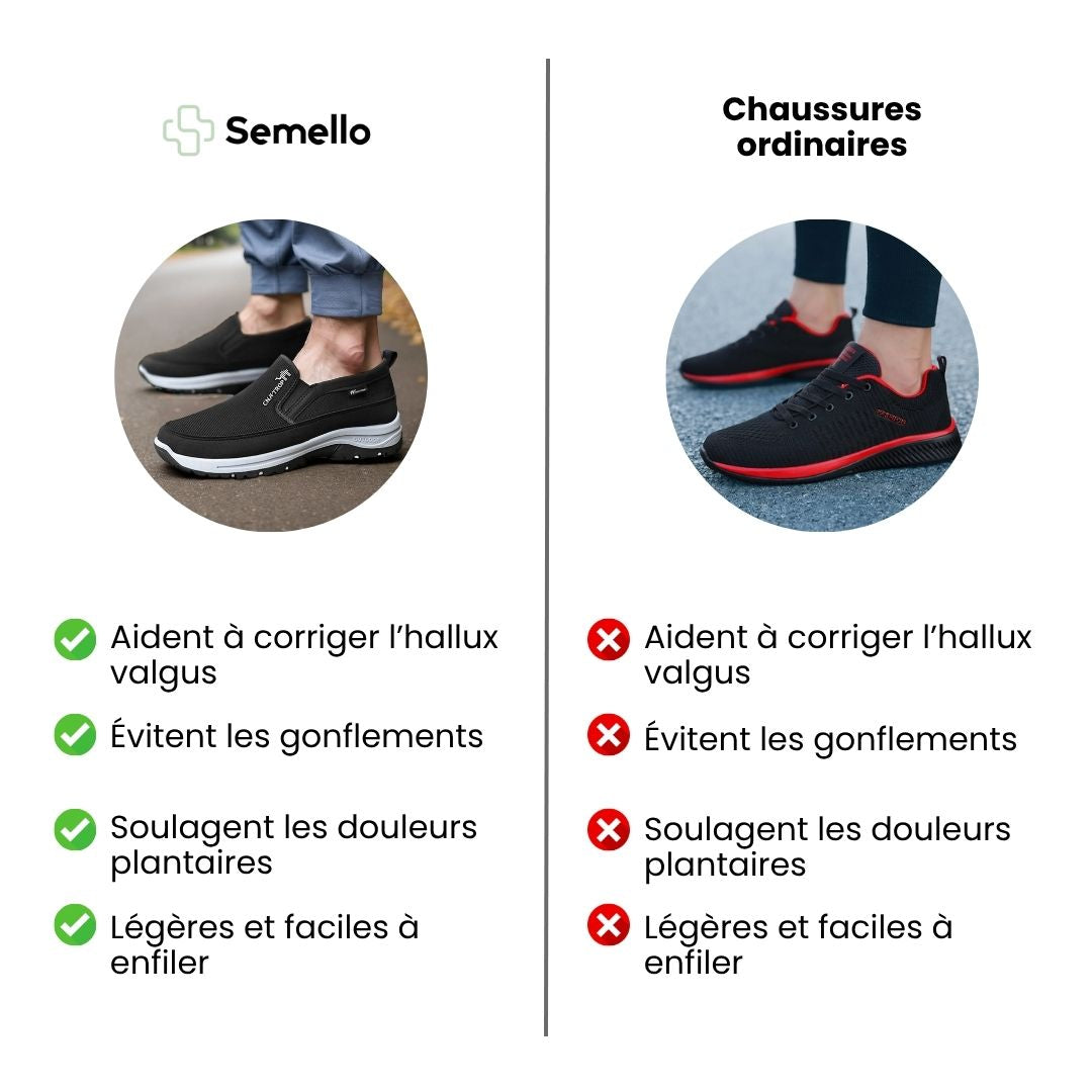 "Chaussures homme confort ortho, design moderne, semelle antidérapante, pour marche quotidienne, couleurs variées."