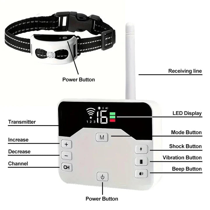 Clôture électrique sans fil pour chien. Collier de dressage intégré. Système 2-en-1 pour sécurité et éducation canine.