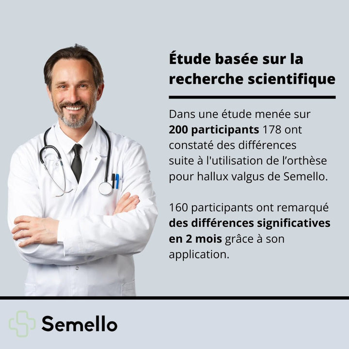 "Coffret correcteur orthopédique ergonomique pour Hallux Valgus, soulagement rapide et confort optimal, pieds désalignés"