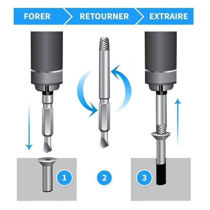 Extracteur de vis super résistant