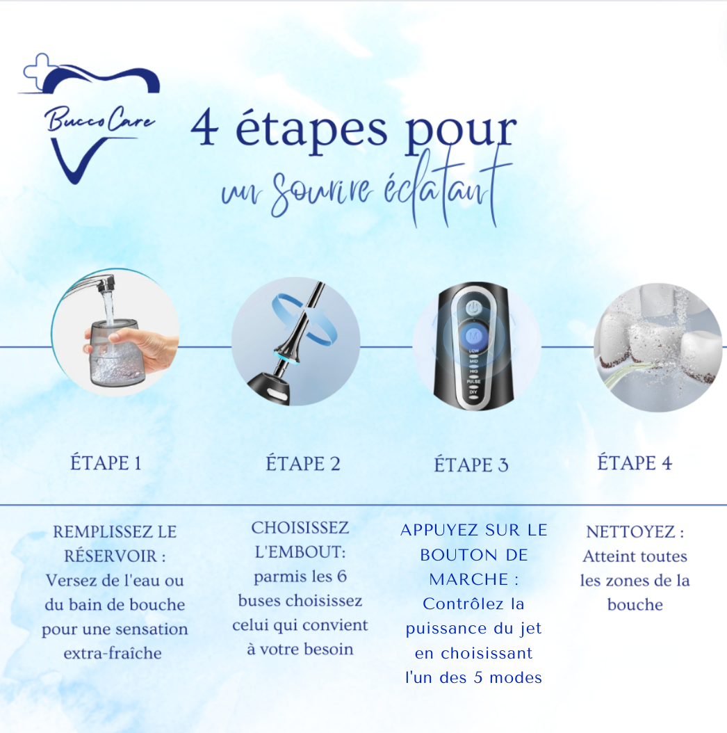 "Hydropulseur dentaire blanc sur fond, embout interchangeable, soin buccal optimal, hygiène quotidienne facile"