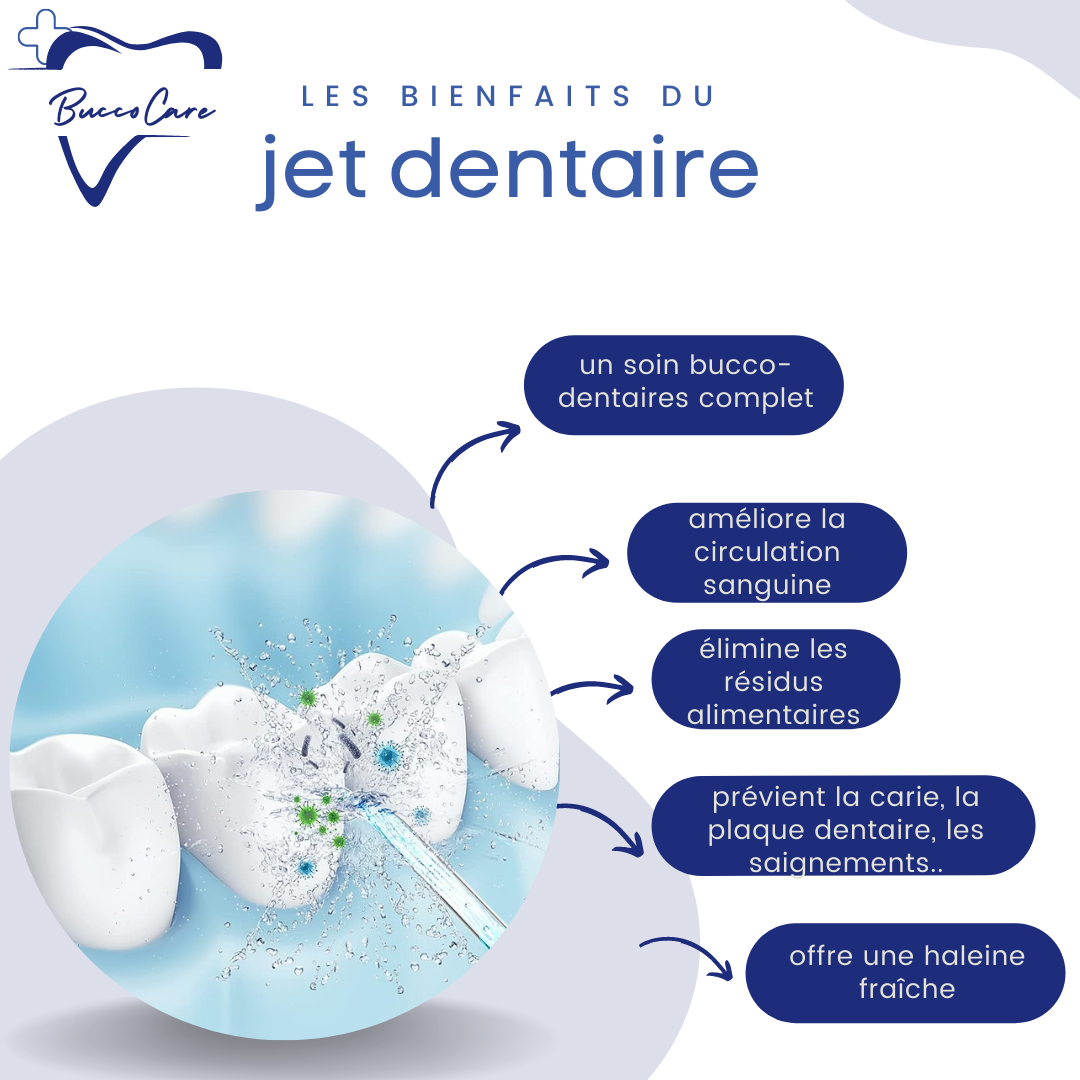 "Hydropulseur dentaire blanc sur fond, embout interchangeable, soin buccal optimal, hygiène quotidienne facile"