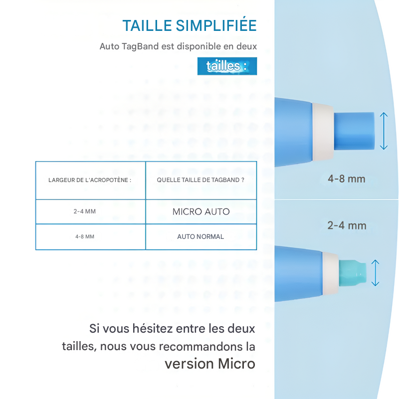 "Kit cryothérapie pour acrochordons, contient 2 appareils, compact et facile à utiliser, pour élimination rapide à domicile."