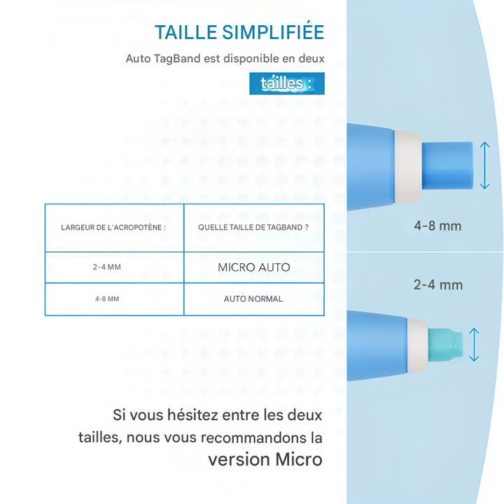 "Kit cryothérapie pour acrochordons, contient 2 appareils, compact et facile à utiliser, pour élimination rapide à domicile."