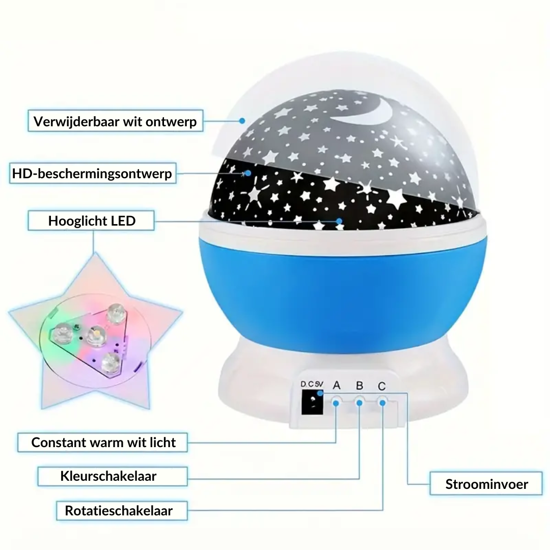Lampe LED nuit, projecteur étoiles rotatif 360°.  Ambiance féerique garantie.