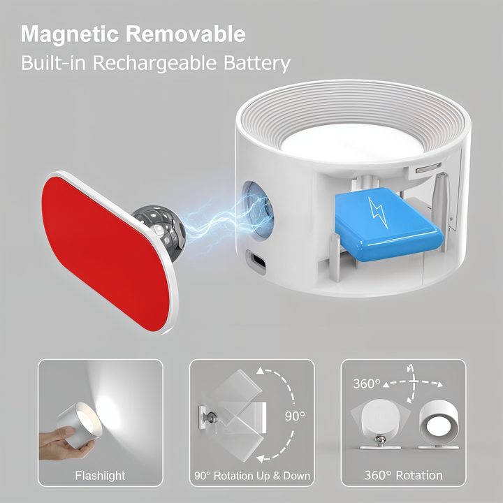 Lampe murale LED moderne pour chambre. Sans fil, tactile, rechargeable. Décoration murale.