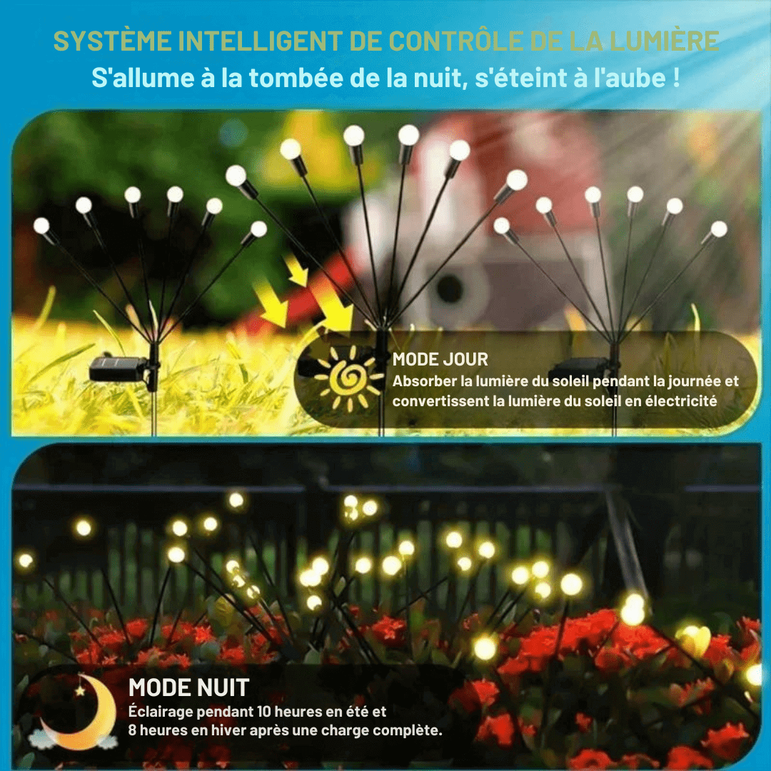 "Lampe solaire extérieure effet luciole, design écologique, lumière douce et chaleureuse, idéale pour jardins et terrasses."