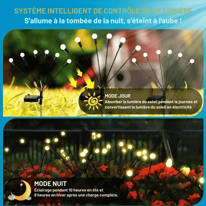 "Lampe solaire extérieure effet luciole, design écologique, lumière douce et chaleureuse, idéale pour jardins et terrasses."