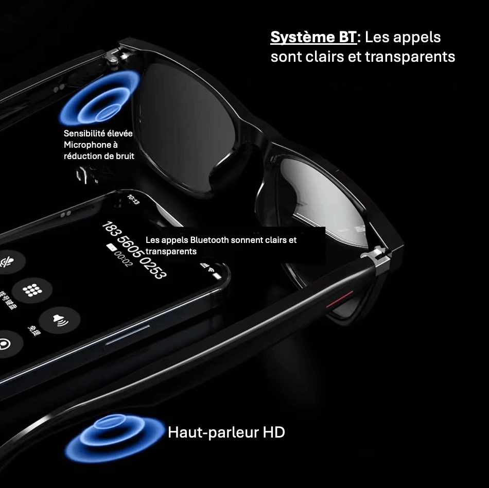 "Lunettes de soleil intelligentes avec caméra intégrée et Bluetooth, design moderne pour femmes, vue de face."