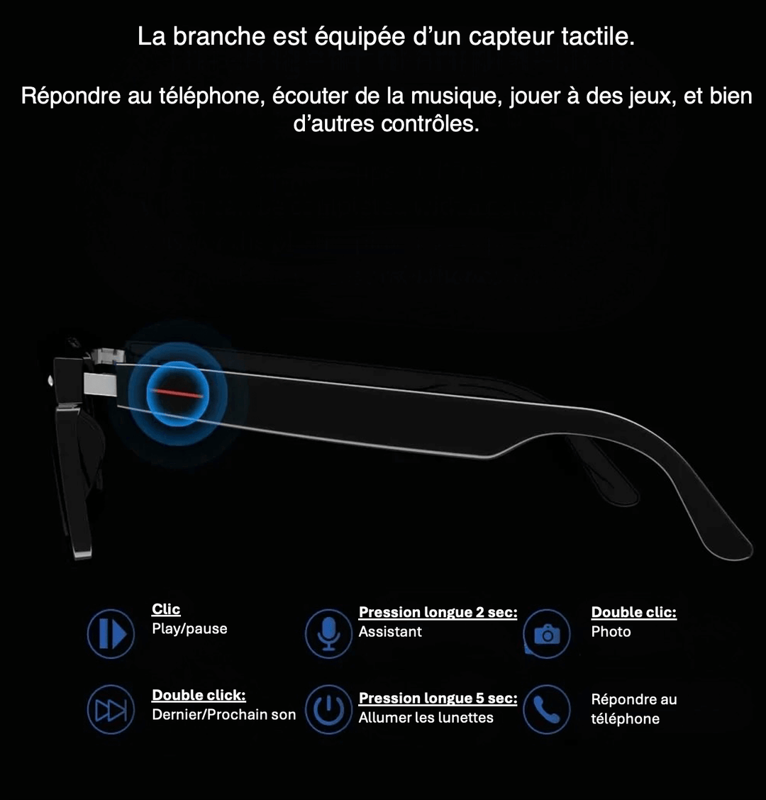 "Lunettes de soleil intelligentes avec caméra intégrée et Bluetooth, design moderne pour femmes, vue de face."
