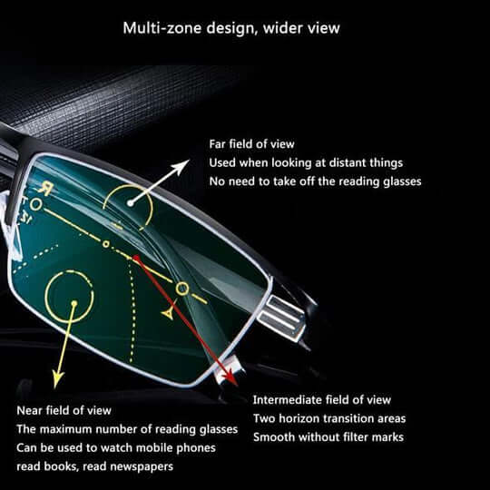 Lunettes unisexes multifocales avec protection anti-lumière bleue et UV, idéales pour lecture et écran.