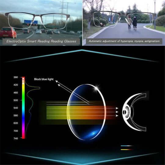Gros plan sur lunettes multifocales unisexes, verres antireflet, protection lumière bleue, pour lecture.