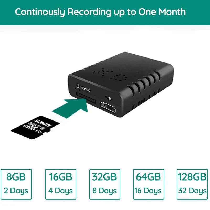 Mini caméra HD discrète.  Enregistrement vidéo et audio haute définition. Surveillance efficace et compacte.