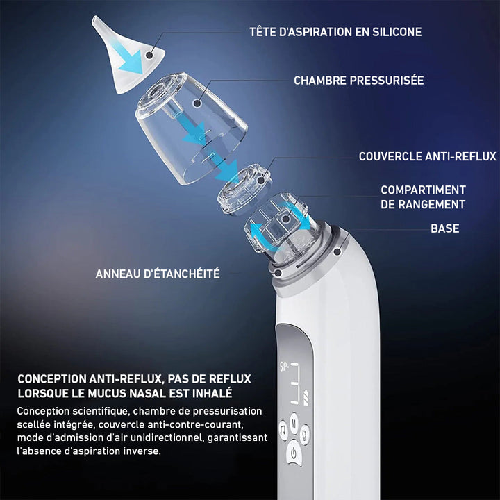 "Mouche bébé électrique avec embouts silicone et écran LCD, design ergonomique, pour soulager la congestion nasale."