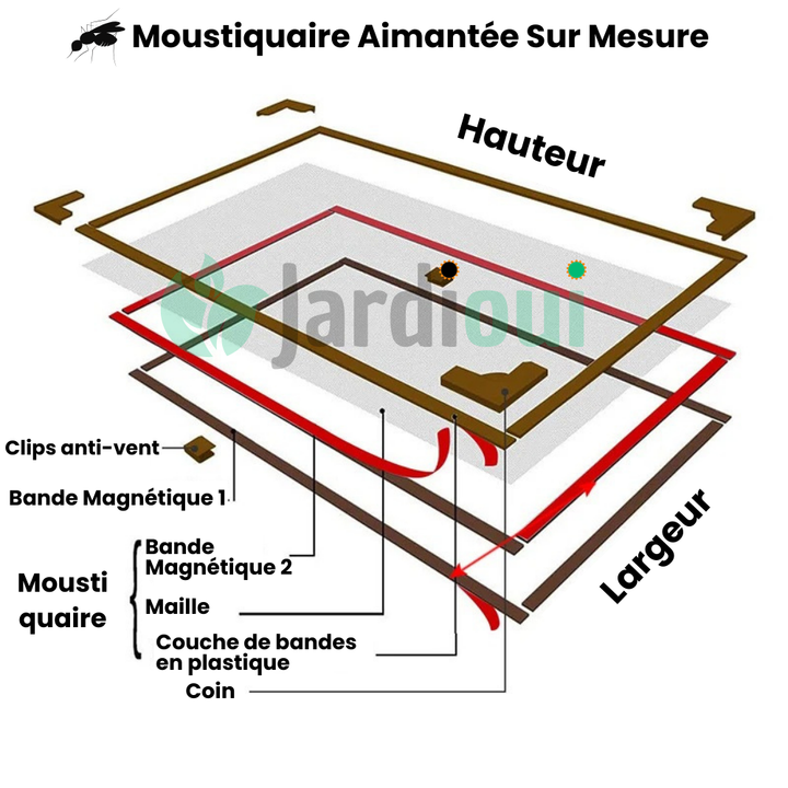 Moustiquaire magnétique sur-mesure, installation facile. Protection anti-moustiques efficace.  Maille fine, design élégant.