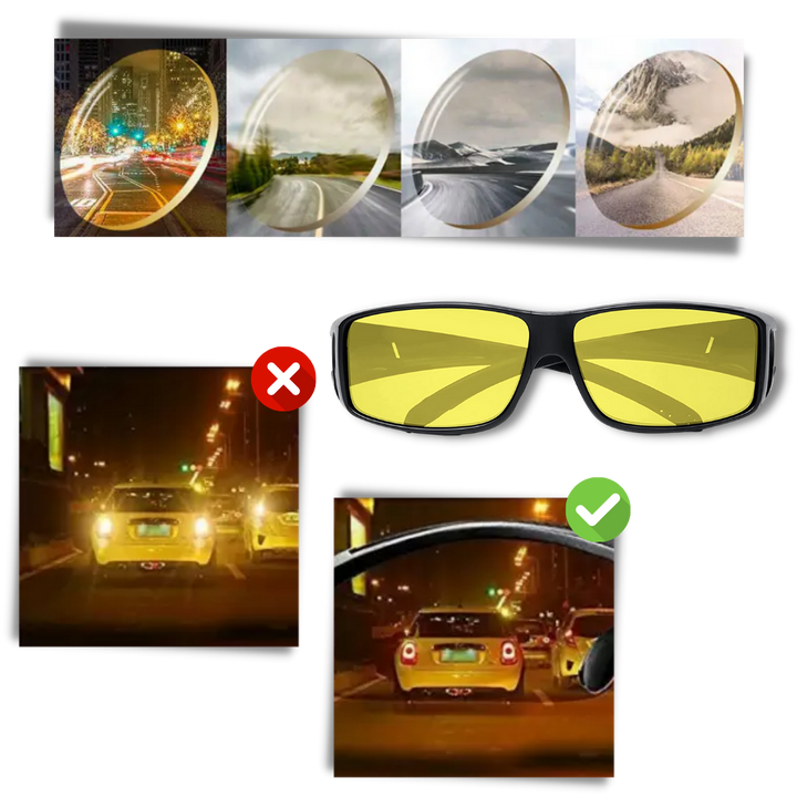 Lunettes de clarté pour la conduite de nuit

 - Ozerty
