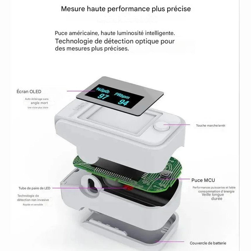 Oxymètre de doigt digital: mesure précise SpO2 et pouls.  Affichage clair, compact et facile à utiliser.