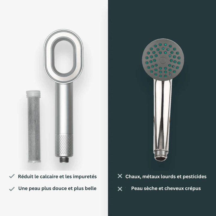 Pommeau de douche purifiant élégant, réduit calcaire et impuretés, améliore peau douce, design moderne salle de bain.