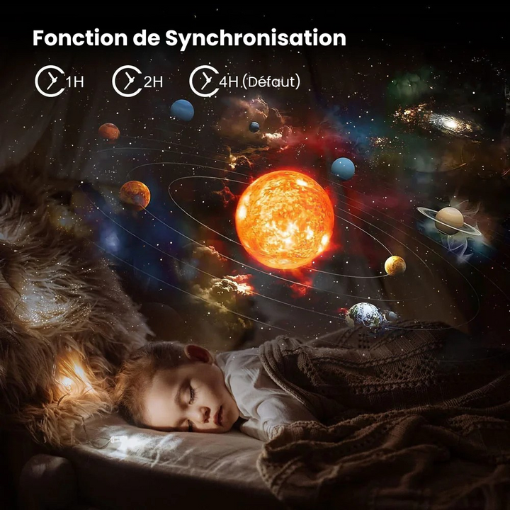 Projecteur planétarium LED HD. 13 scènes célestes.  Rotation 360°.  Idéal chambre enfant ou décoration.