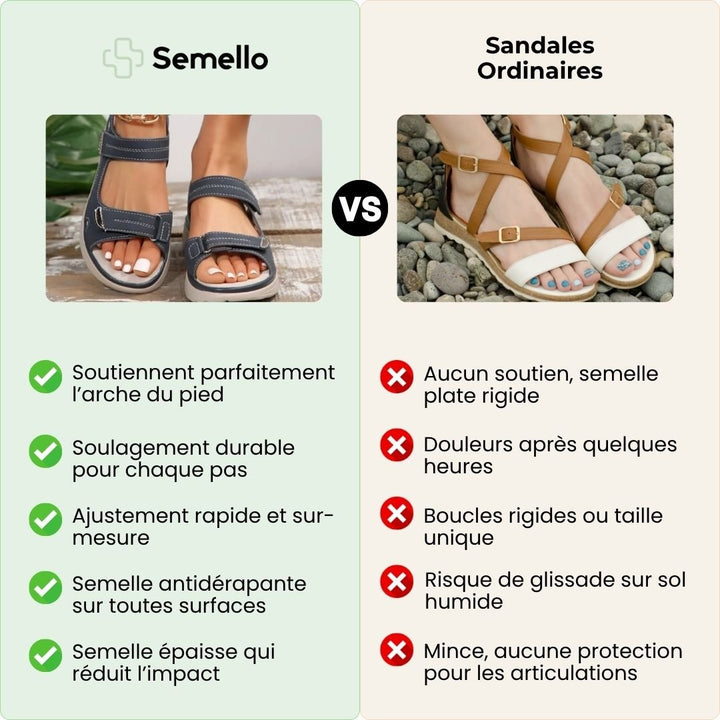 "Sandales orthopédiques femme modernes et élégantes, soutien confortable, disponibles en bleu, gris et noir."