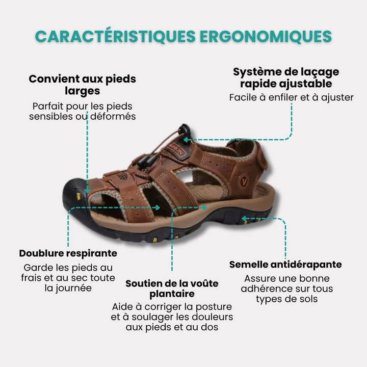 Sandales orthopédiques homme, élégantes, confort exceptionnel, semelle antidérapante, vue de face, soutien voûte plantaire.