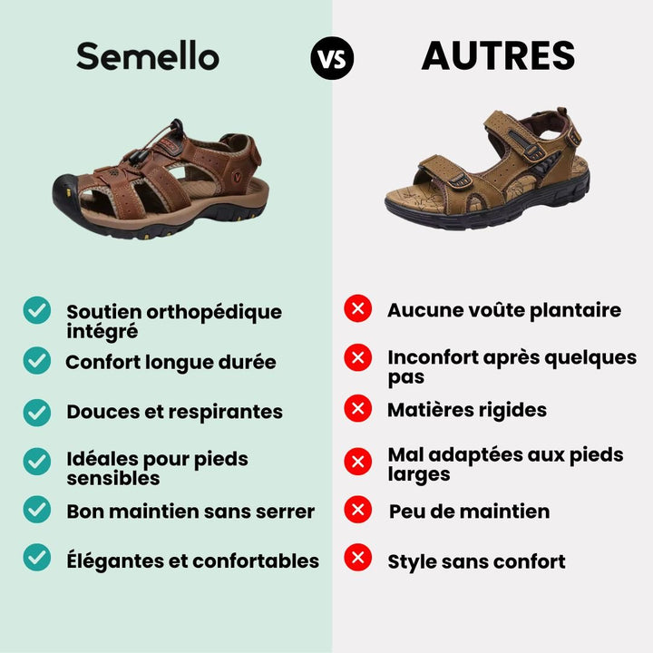 Sandales orthopédiques homme, élégantes, confort exceptionnel, semelle antidérapante, vue de face, soutien voûte plantaire.