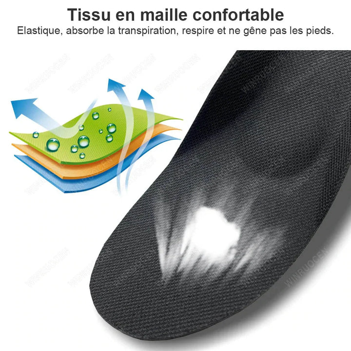 Semelles unisexe en gel 3D pour douleurs aux pieds, fasciite plantaire, soutien et absorption des chocs.