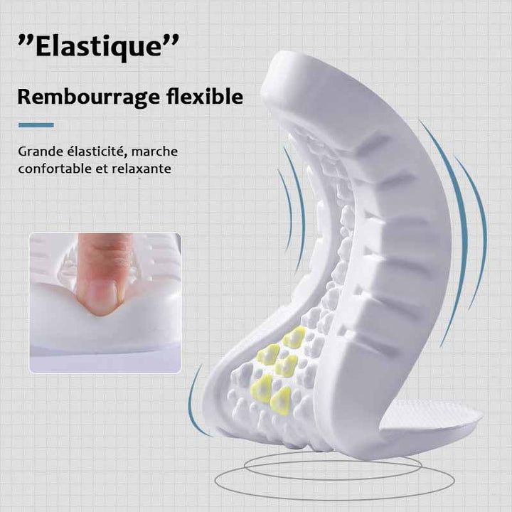 Semelles mousse ultra-confort pour usage quotidien, amorti et soutien optimal dans chaussures de travail.