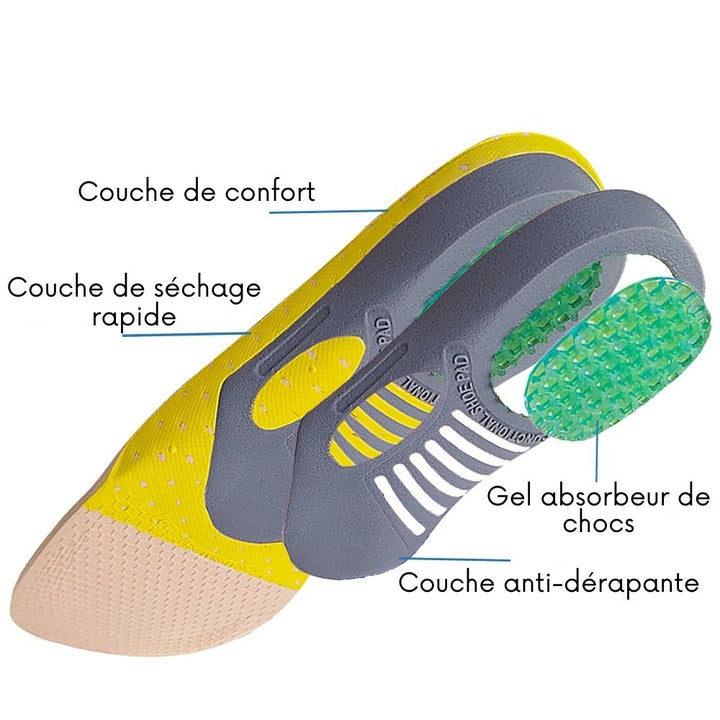 Semelles orthopédiques tailles S/M. Soulagement douleur plantaire. Confort optimal.