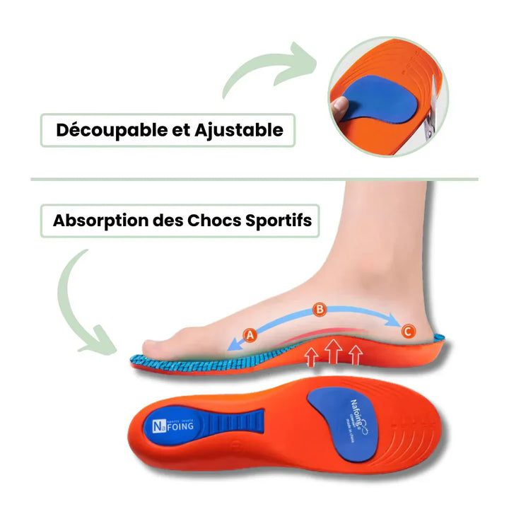 "Semelles sport orthopédiques, confort amorti, stabilité optimale, design ergonomique, soutien des arches, matériaux respiran